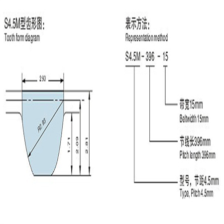 S4.5M同步带,S4.5M 传动带, S4.5M型橡胶齿形带,STD-S4.5M型圆弧齿同步带(橡膠/聚胺酯)