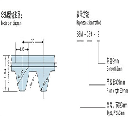 S3M圆弧齿同步带,S3M橡胶齿形带,S3M传动带,STD-S3M圆弧齿同步带