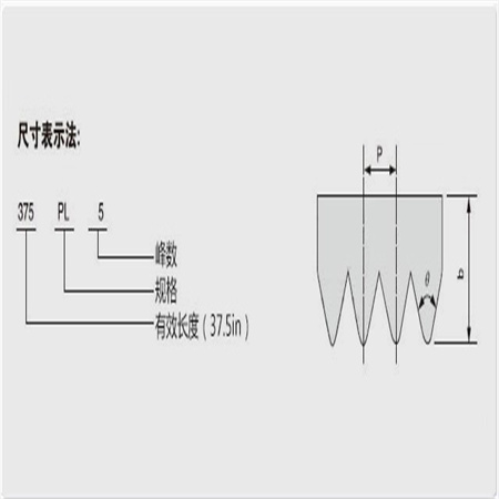 PL型多楔带,PL多沟带,PL多槽带,PL多契带