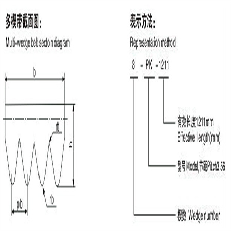 PK型多楔带,PK多沟带,PK多槽带