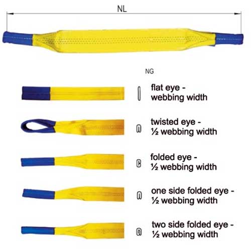 Flat Webbing Sling with Eye
